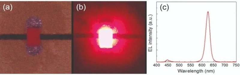纳米多孔GaN助力microLED
