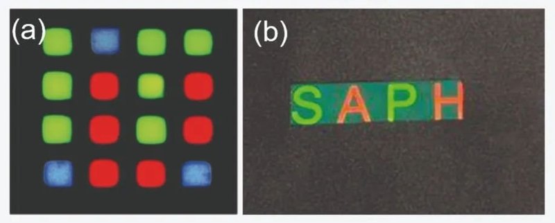 纳米多孔GaN助力microLED
