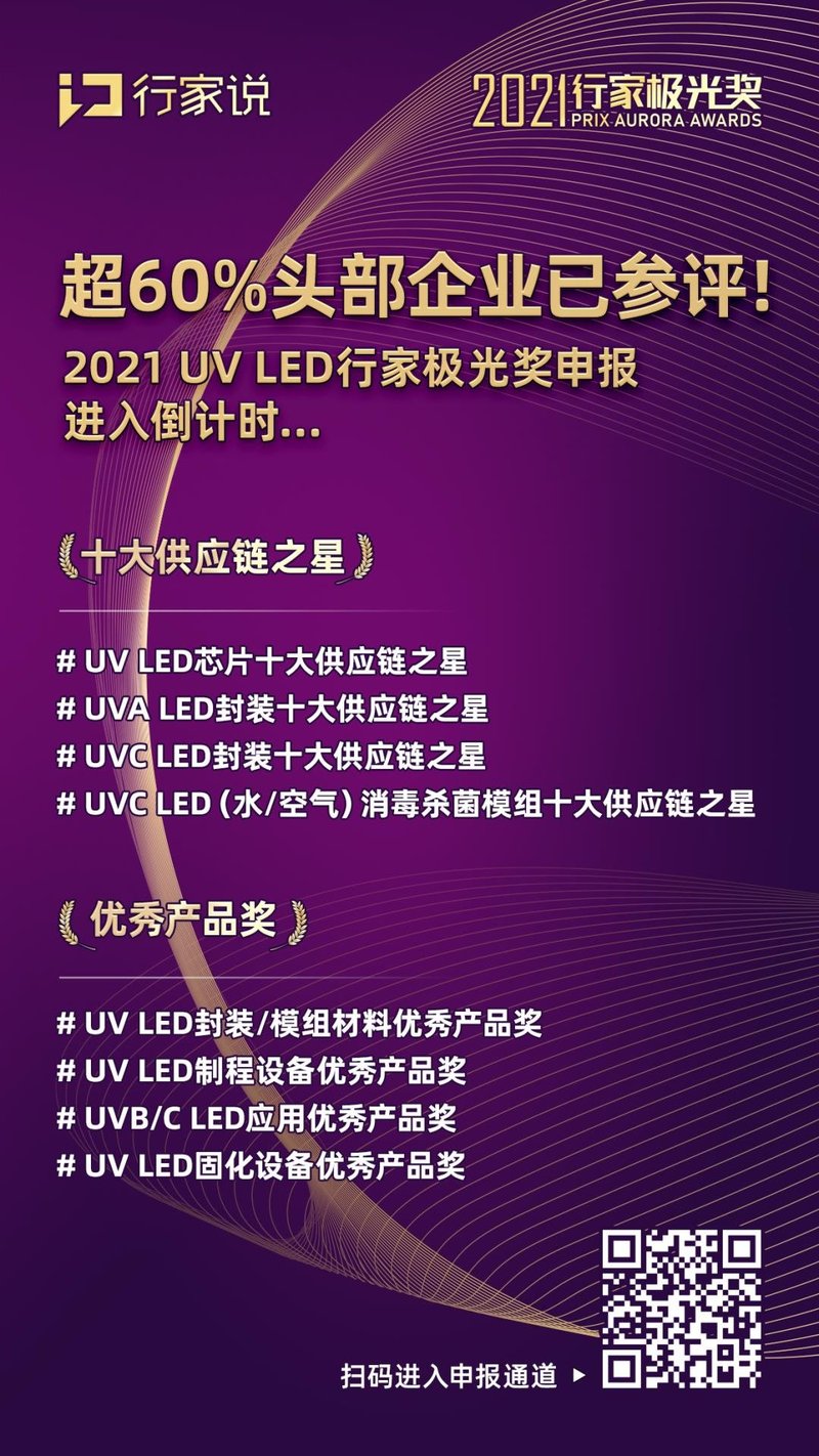 超60%头部企业已参与！UVLED行家极光奖进入倒计时