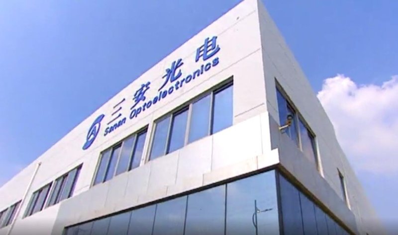 有关MiniLED，近日发生了这些……