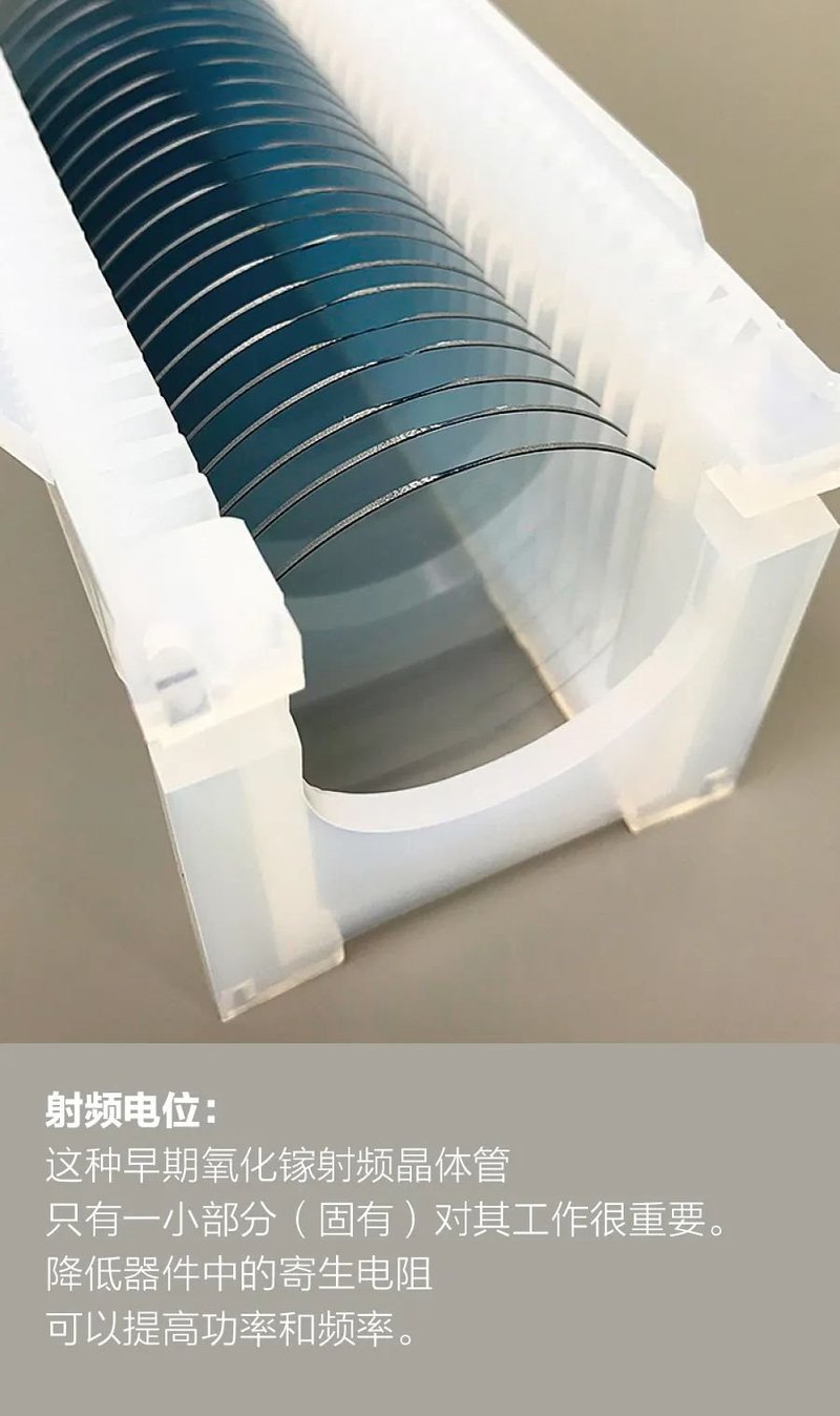 超强半导体氧化镓