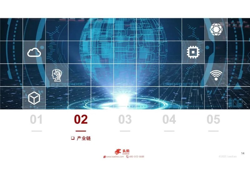 2021年中国半导体硅材料行业概览