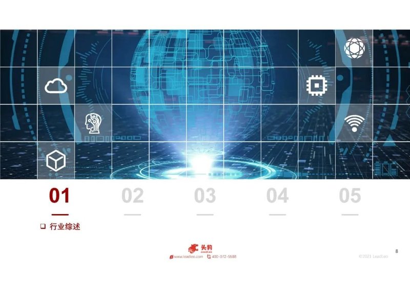 2021年中国半导体硅材料行业概览