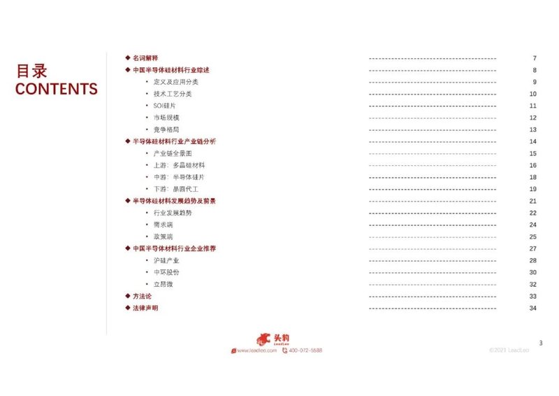 2021年中国半导体硅材料行业概览