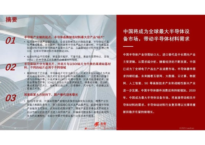 2021年中国半导体硅材料行业概览