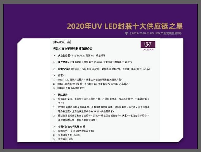 解读|2020年UVLED封装十大供应商