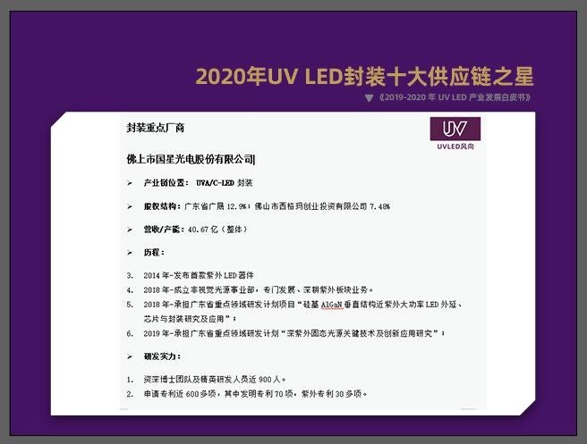 解读|2020年UVLED封装十大供应商