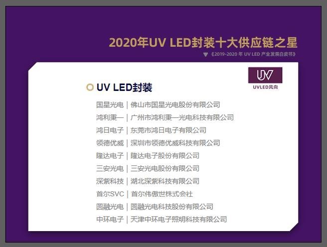 解读|2020年UVLED封装十大供应商