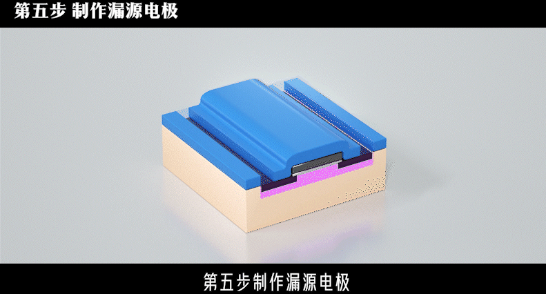 科普视频｜碳化硅芯片怎么制造？