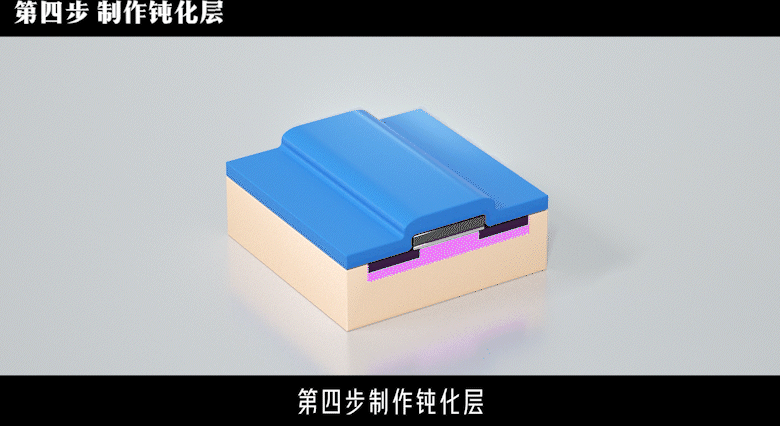 科普视频｜碳化硅芯片怎么制造？