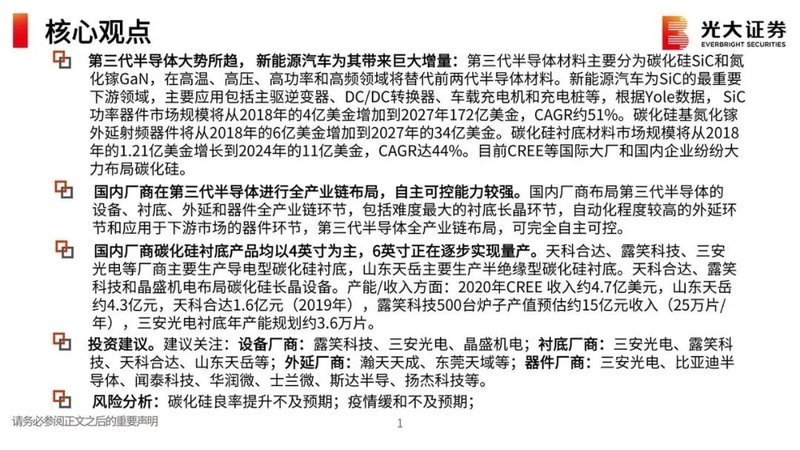第三代半导体报告：政策红利，衬底破局