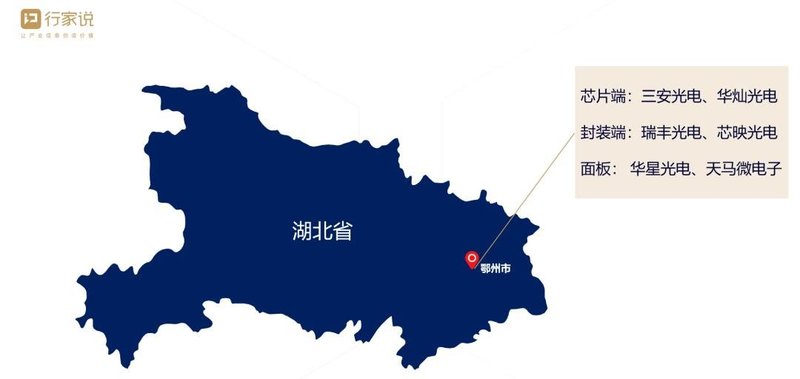 80亿！50000KK/月！芯映Mini/MicroLED基地开工！