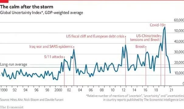 上半年出口继续高歌猛进，基本面向好仍需谨慎乐观——2021年上半年中国照明行业出口情况分析