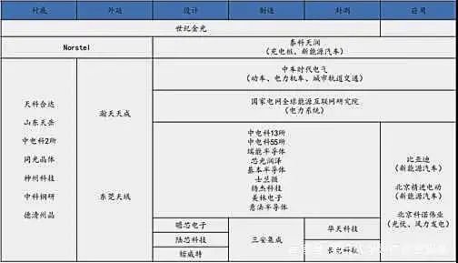 行家说