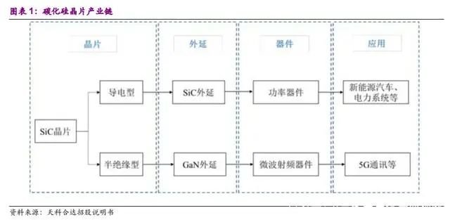 行家说