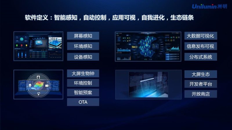 软件定义大屏，重构显示屏行业发展新格局
