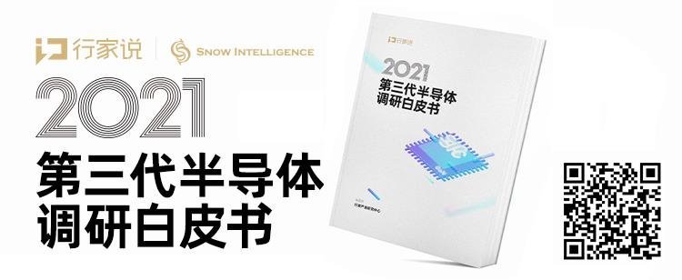 3.6亿、8英寸GaN！美国又一企业介入