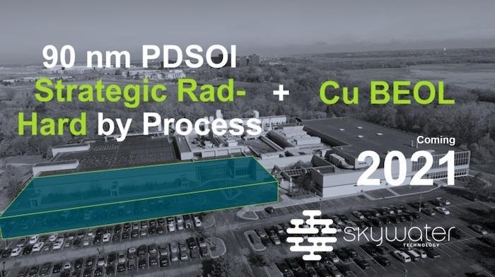 3.6亿、8英寸GaN！美国又一企业介入