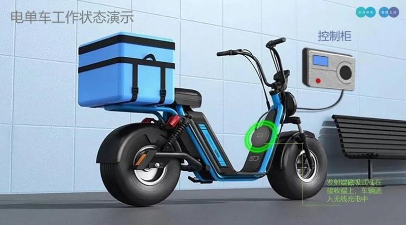 这个市场也很大！EPC、GaNSystems、英诺赛科已“抢跑”