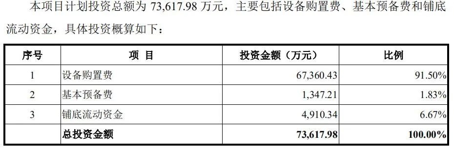 行家说