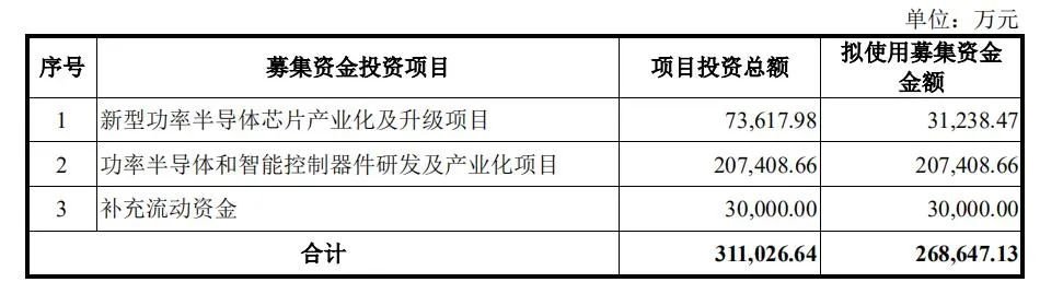 行家说