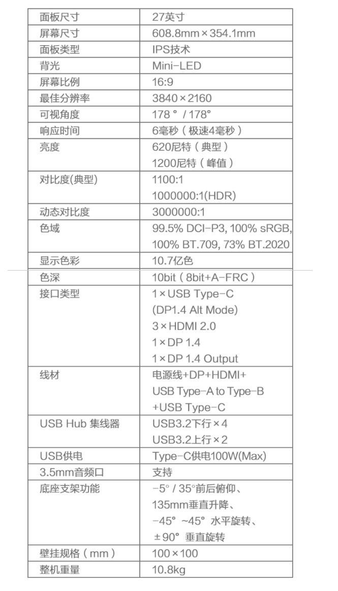 15999元起1万颗miniLED联想发布超高端4K显示器