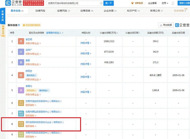 华为入股4家SiC公司，这才是它是目的？