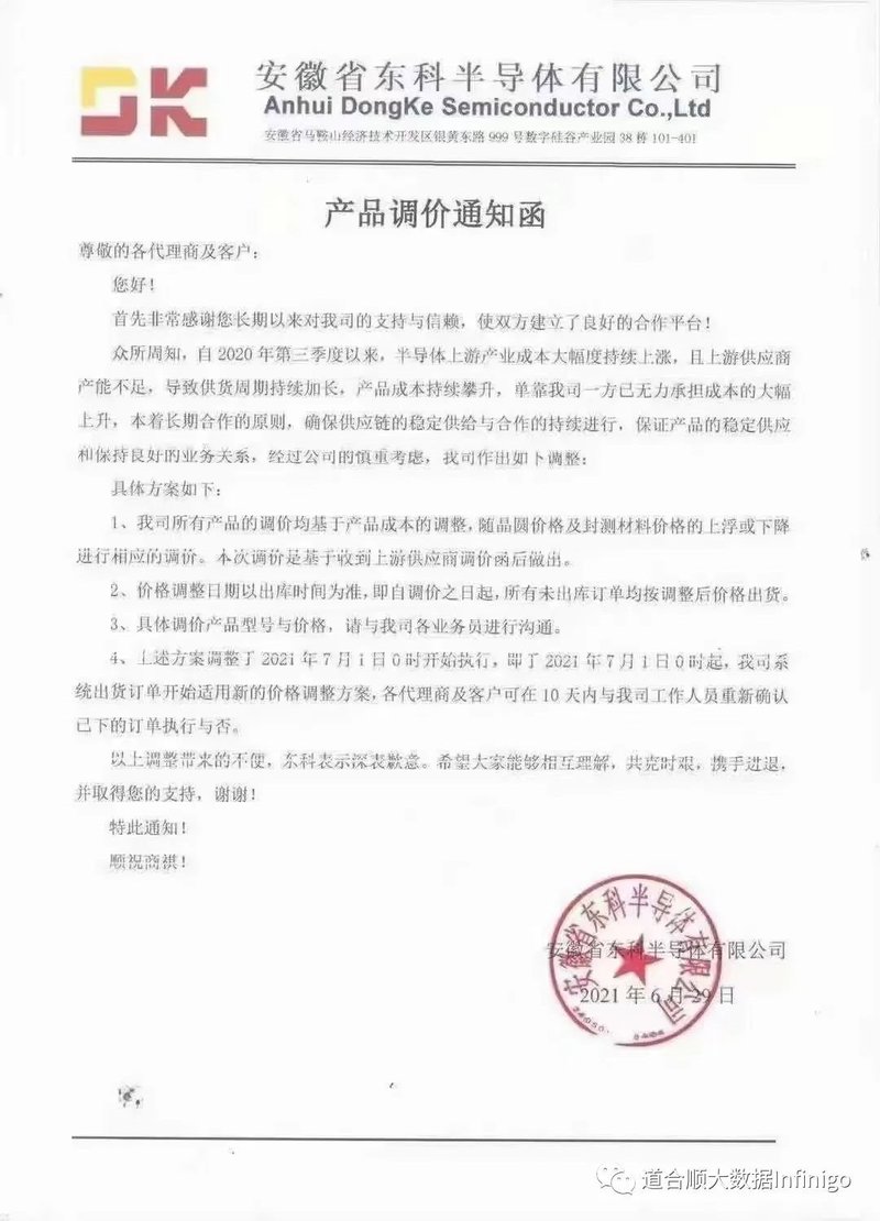 又一轮涨价函来袭！