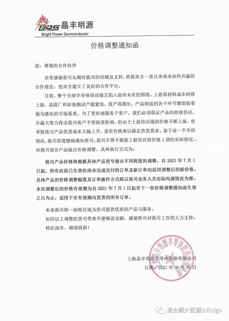 又一轮涨价函来袭！