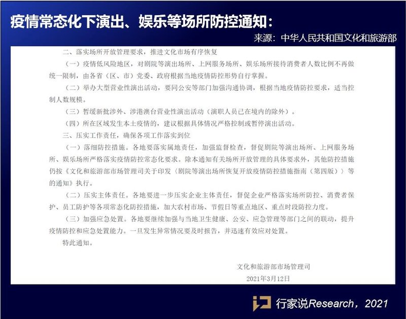 国家有多支持LED显示？看这些政策就知道了