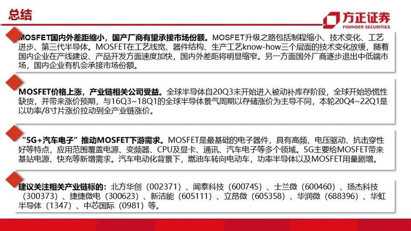 MOSFET产业链报告！国内VS国外