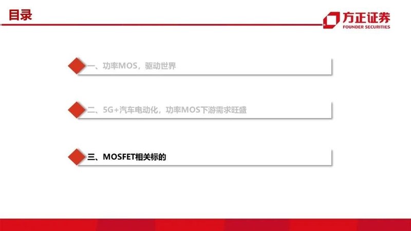 MOSFET产业链报告！国内VS国外