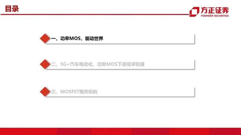 MOSFET产业链报告！国内VS国外