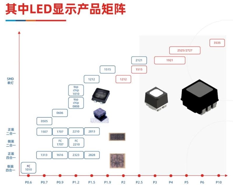 业绩再三报喜！东山精密上半年预盈5.88亿-6.14亿元