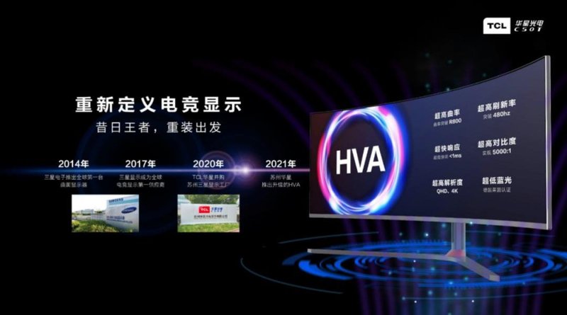 TCLMiniLED显示器！这次要成为电竞显示第一品牌？