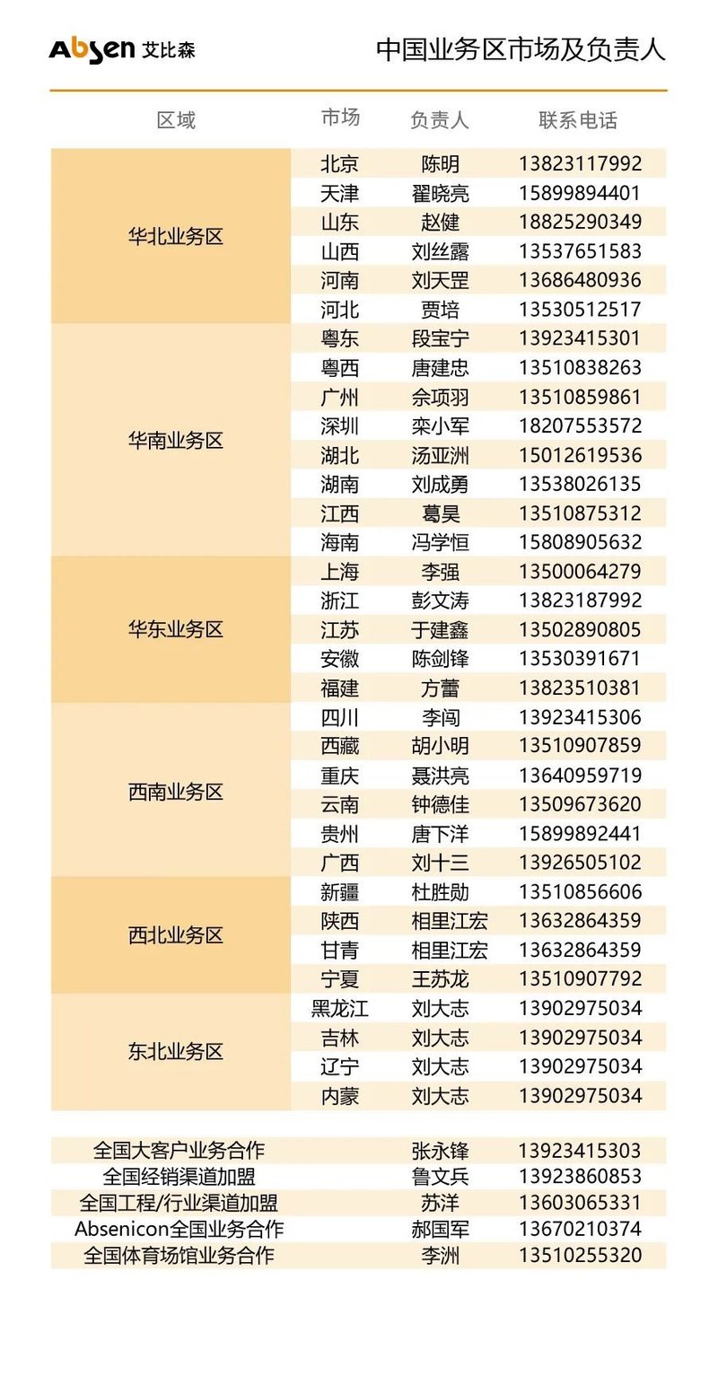 品牌整机，赢领未来丨2022艾比森渠道和合作伙伴大会圆满落幕