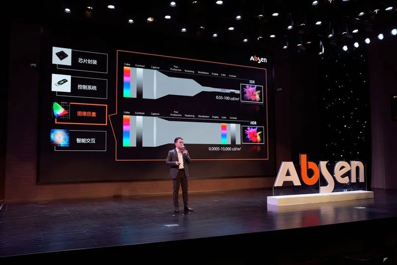 品牌整机，赢领未来丨2022艾比森渠道和合作伙伴大会圆满落幕