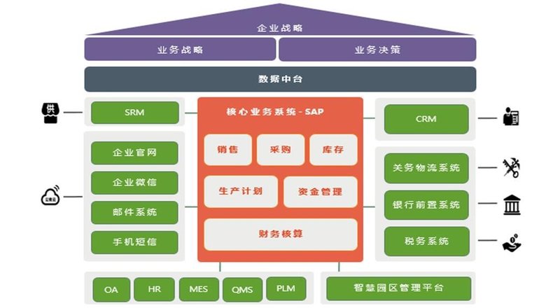 短短两年增速迅猛，兆驰半导体这匹黑马，是如何跑赢市场？