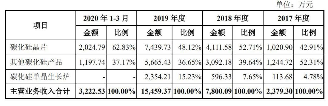 行家说