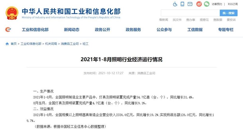 2021年1-8月照明行业平稳发展，规上企业营收同比增长21.8%