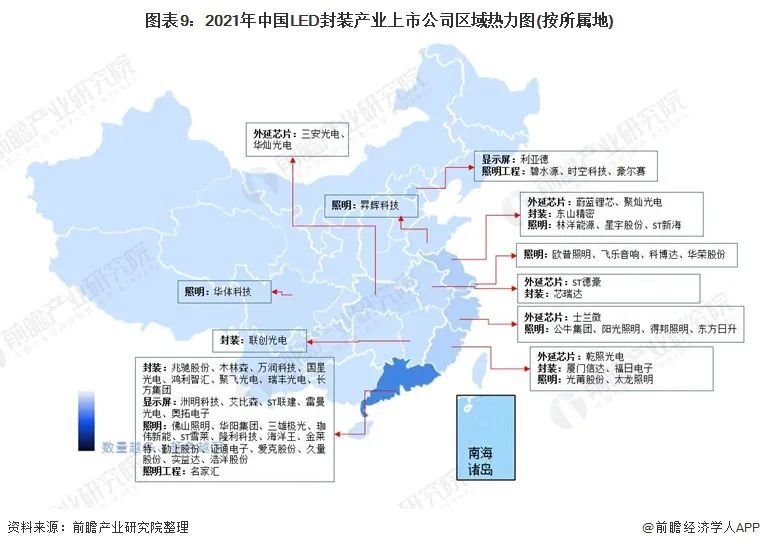 2021年中国LED封装行业上市公司全方位对比