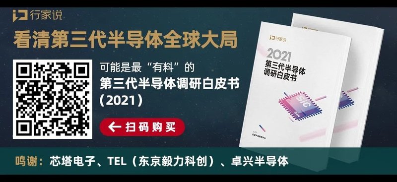 总投资50亿！又有GaN项目签约