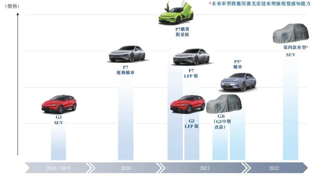 行家说