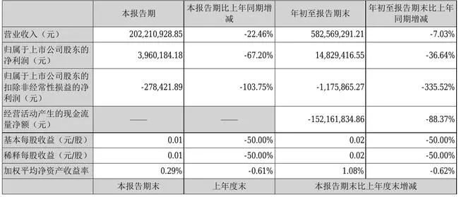 行家说