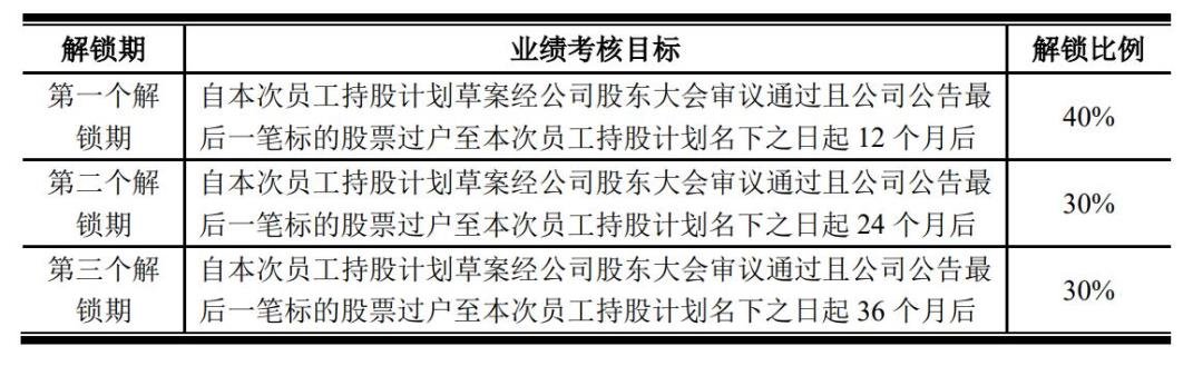 行家说