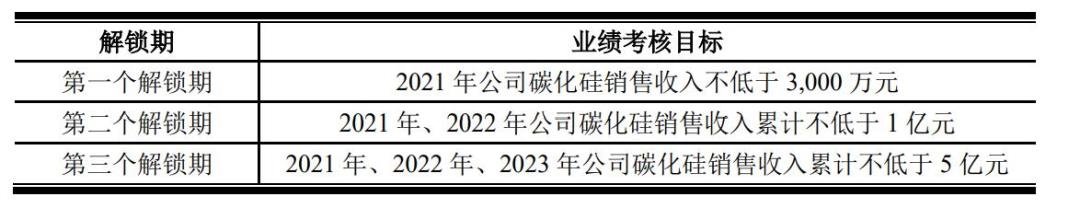 行家说