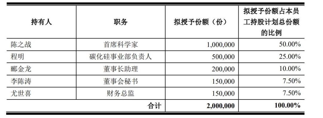 行家说