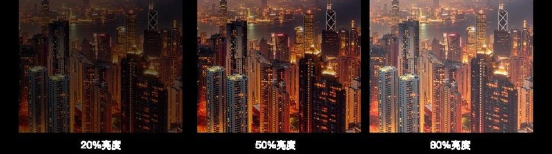 AET阿尔泰产品游｜NX系列，一款黄金比例的全倒装COB