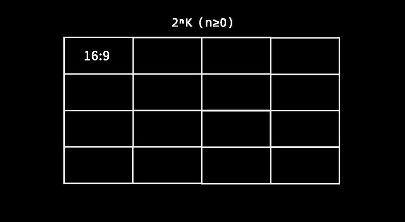 AET阿尔泰产品游｜NX系列，一款黄金比例的全倒装COB
