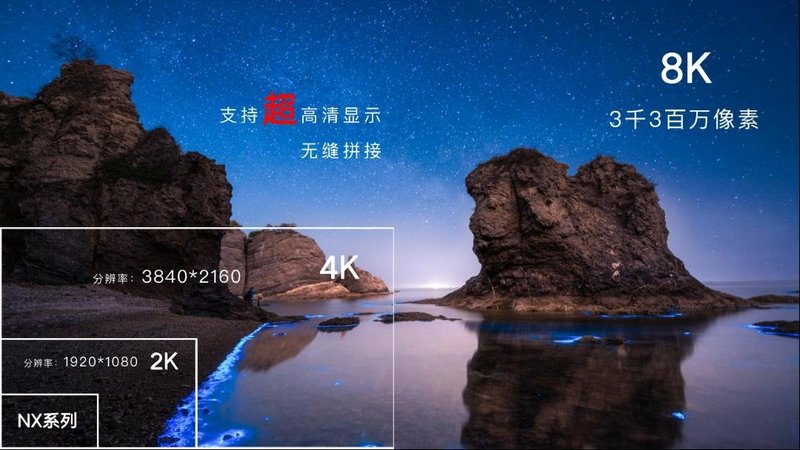 AET阿尔泰产品游｜NX系列，一款黄金比例的全倒装COB